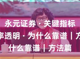 永元证券 · 关键指标 · 费率透明 · 为什么靠谱|方法篇
