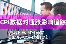 CPI数据对通胀影响追踪
