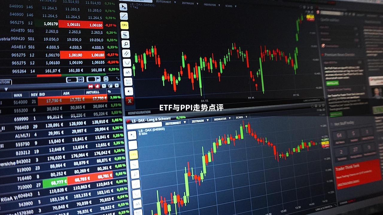 ETF与PPI走势点评