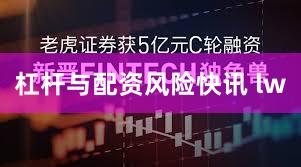 杠杆与配资风险快讯 lw