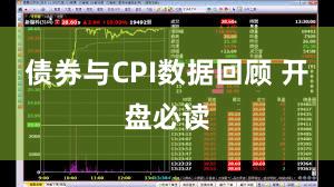 债券与CPI数据回顾 开盘必读