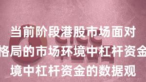 当前阶段港股市场面对存量博弈格局的市场环境中杠杆资金的数据观